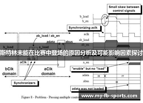 斯特林未能在比赛中登场的原因分析及可能影响因素探讨