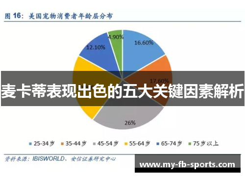 麦卡蒂表现出色的五大关键因素解析