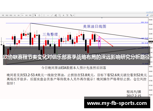 欧协联赛程节奏变化对俱乐部赛季战略布局的深远影响研究分析路径